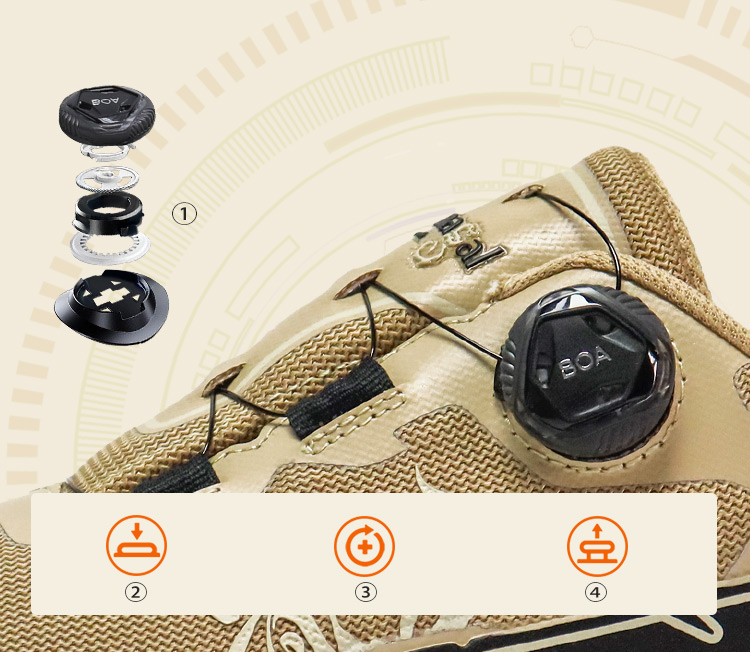 American Boa Fit System